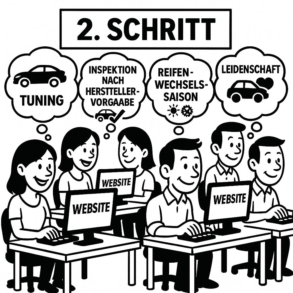 Karikatur – zweites Bild